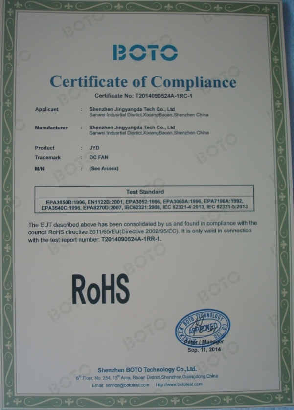 ROHSҎ(gu)C(sh)
